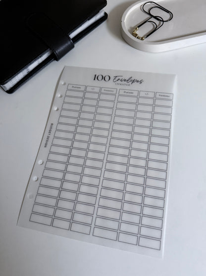 100 Envelopes Challenge | Frosty Design